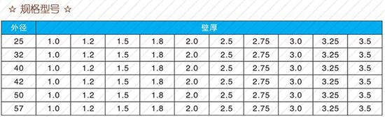 滁州108注浆管厂家规格尺寸